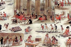 Top Locations: Montessori Schools Popularity & Growth What Is Montessori? A Complete Guide to the Montessori Education Method Top Locations: Montessori Schools Popularity & Growth | What Is Montessori? A Complete Guide to the Montessori Education Method