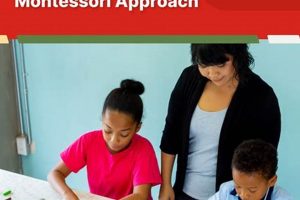 The Best Norbeck Montessori School & Programs What Is Montessori? A Complete Guide to the Montessori Education Method The Best Norbeck Montessori School & Programs | What Is Montessori? A Complete Guide to the Montessori Education Method