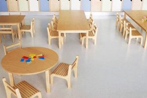 Best Montessori School Furniture for Kids & Teachers What Is Montessori? A Complete Guide to the Montessori Education Method Best Montessori School Furniture for Kids & Teachers | What Is Montessori? A Complete Guide to the Montessori Education Method