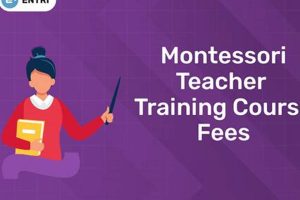 Complete Guide: Montessori Teacher Training Course Fees What Is Montessori? A Complete Guide to the Montessori Education Method Complete Guide: Montessori Teacher Training Course Fees | What Is Montessori? A Complete Guide to the Montessori Education Method