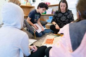 The Glen Montessori School: Nurturing Growth What Is Montessori? A Complete Guide to the Montessori Education Method The Glen Montessori School: Nurturing Growth | What Is Montessori? A Complete Guide to the Montessori Education Method
