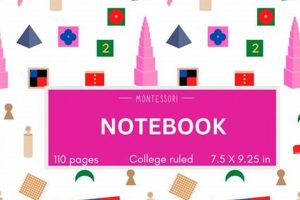 The Ultimate Montessori Notebook Guide for Teachers What Is Montessori? A Complete Guide to the Montessori Education Method The Ultimate Montessori Notebook Guide for Teachers | What Is Montessori? A Complete Guide to the Montessori Education Method