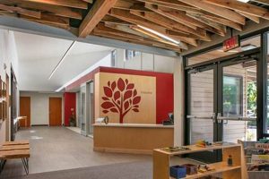 Best Beaverton Montessori Schools & Programs What Is Montessori? A Complete Guide to the Montessori Education Method Best Beaverton Montessori Schools & Programs | What Is Montessori? A Complete Guide to the Montessori Education Method