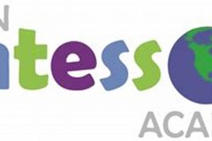 Best American Montessori Academy in MI What Is Montessori? A Complete Guide to the Montessori Education Method Best American Montessori Academy in MI | What Is Montessori? A Complete Guide to the Montessori Education Method