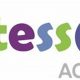 Best American Montessori Academy in MI | What Is Montessori? A Complete Guide to the Montessori Education Method