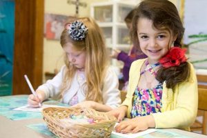 Best Montessori Schools in Wilmington NC: Guide What Is Montessori? A Complete Guide to the Montessori Education Method Best Montessori Schools in Wilmington NC: Guide | What Is Montessori? A Complete Guide to the Montessori Education Method