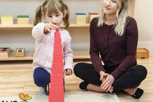 The Best Bell Tower Montessori School & Program What Is Montessori? A Complete Guide to the Montessori Education Method The Best Bell Tower Montessori School & Program | What Is Montessori? A Complete Guide to the Montessori Education Method