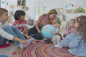 Best Montessori Schools in Eagan, MN What Is Montessori? A Complete Guide to the Montessori Education Method Best Montessori Schools in Eagan, MN | What Is Montessori? A Complete Guide to the Montessori Education Method