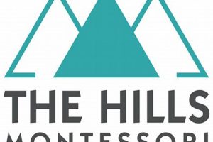 Best The Hills Montessori: Guide & Schools What Is Montessori? A Complete Guide to the Montessori Education Method Best The Hills Montessori: Guide & Schools | What Is Montessori? A Complete Guide to the Montessori Education Method