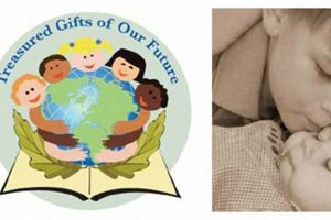 Best Montessori School: Twin Oaks Austin TX What Is Montessori? A Complete Guide to the Montessori Education Method Best Montessori School: Twin Oaks Austin TX | What Is Montessori? A Complete Guide to the Montessori Education Method