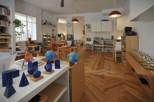 Best Montessori Schools in Madrid, Spain What Is Montessori? A Complete Guide to the Montessori Education Method Best Montessori Schools in Madrid, Spain | What Is Montessori? A Complete Guide to the Montessori Education Method
