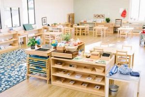 Unlocking Potential: Montessori Guideposts for Growth What Is Montessori? A Complete Guide to the Montessori Education Method Unlocking Potential: Montessori Guideposts for Growth | What Is Montessori? A Complete Guide to the Montessori Education Method