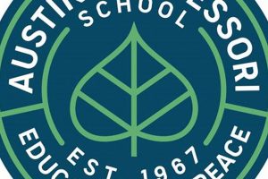 Best Austin Montessori Schools & Programs What Is Montessori? A Complete Guide to the Montessori Education Method Best Austin Montessori Schools & Programs | What Is Montessori? A Complete Guide to the Montessori Education Method