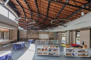 The Best Colegio Montessori Education for Kids What Is Montessori? A Complete Guide to the Montessori Education Method The Best Colegio Montessori Education for Kids | What Is Montessori? A Complete Guide to the Montessori Education Method