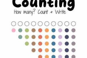 Free Montessori Worksheets & Printables What Is Montessori? A Complete Guide to the Montessori Education Method Free Montessori Worksheets & Printables | What Is Montessori? A Complete Guide to the Montessori Education Method