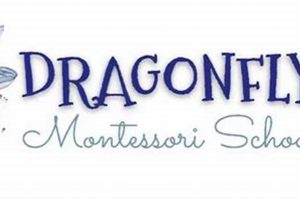 Best Half Day Montessori Programs Near Me What Is Montessori? A Complete Guide to the Montessori Education Method Best Half Day Montessori Programs Near Me | What Is Montessori? A Complete Guide to the Montessori Education Method