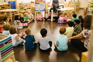 Discover Dancing Moose Montessori School What Is Montessori? A Complete Guide to the Montessori Education Method Discover Dancing Moose Montessori School | What Is Montessori? A Complete Guide to the Montessori Education Method