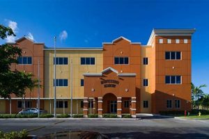 Best Montessori Schools in Pembroke Pines, FL What Is Montessori? A Complete Guide to the Montessori Education Method Best Montessori Schools in Pembroke Pines, FL | What Is Montessori? A Complete Guide to the Montessori Education Method
