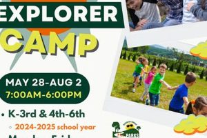 Best Montessori Summer Camps Near Me | 2024 Guide What Is Montessori? A Complete Guide to the Montessori Education Method Best Montessori Summer Camps Near Me | 2024 Guide | What Is Montessori? A Complete Guide to the Montessori Education Method