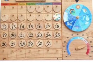 Best Alexander Montessori Calendar Guide 2024 What Is Montessori? A Complete Guide to the Montessori Education Method Best Alexander Montessori Calendar Guide 2024 | What Is Montessori? A Complete Guide to the Montessori Education Method