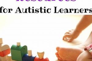 The Best Montessori Education for Autism & Asperger's What Is Montessori? A Complete Guide to the Montessori Education Method The Best Montessori Education for Autism & Asperger's | What Is Montessori? A Complete Guide to the Montessori Education Method