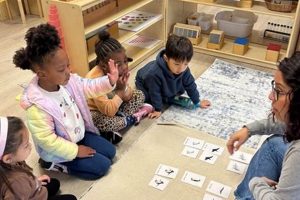 Best Avant Garde Montessori Reviews & Ratings What Is Montessori? A Complete Guide to the Montessori Education Method Best Avant Garde Montessori Reviews & Ratings | What Is Montessori? A Complete Guide to the Montessori Education Method