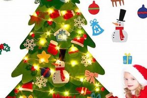 The Best Montessori Christmas Tree Guide What Is Montessori? A Complete Guide to the Montessori Education Method The Best Montessori Christmas Tree Guide | What Is Montessori? A Complete Guide to the Montessori Education Method