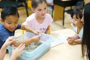 Best Norco Montessori Academy: Top School What Is Montessori? A Complete Guide to the Montessori Education Method Best Norco Montessori Academy: Top School | What Is Montessori? A Complete Guide to the Montessori Education Method