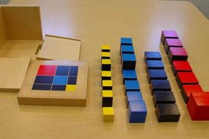 Montessori Trinomial Cube: A Hands-on Guide What Is Montessori? A Complete Guide to the Montessori Education Method Montessori Trinomial Cube: A Hands-on Guide | What Is Montessori? A Complete Guide to the Montessori Education Method