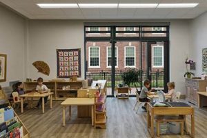 The Best Montessori Learning Environment: A Guide What Is Montessori? A Complete Guide to the Montessori Education Method The Best Montessori Learning Environment: A Guide | What Is Montessori? A Complete Guide to the Montessori Education Method