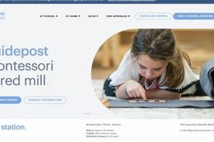 Best Guidepost Montessori at Red Mill: A Parent's Guide What Is Montessori? A Complete Guide to the Montessori Education Method Best Guidepost Montessori at Red Mill: A Parent's Guide | What Is Montessori? A Complete Guide to the Montessori Education Method