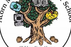 Best Montessori School in Prescott Valley, AZ | Acorn What Is Montessori? A Complete Guide to the Montessori Education Method Best Montessori School in Prescott Valley, AZ | Acorn | What Is Montessori? A Complete Guide to the Montessori Education Method