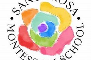 Best Montessori Preschools in Santa Rosa, CA What Is Montessori? A Complete Guide to the Montessori Education Method Best Montessori Preschools in Santa Rosa, CA | What Is Montessori? A Complete Guide to the Montessori Education Method