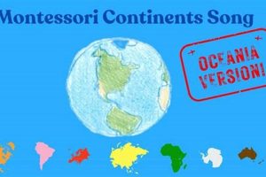 Learn Continents Song: Montessori Kids Fun! What Is Montessori? A Complete Guide to the Montessori Education Method Learn Continents Song: Montessori Kids Fun! | What Is Montessori? A Complete Guide to the Montessori Education Method