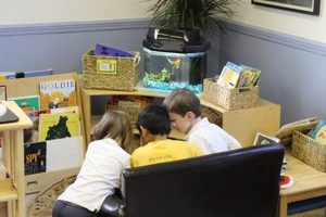 Best Montessori Schools in Chicago, IL What Is Montessori? A Complete Guide to the Montessori Education Method Best Montessori Schools in Chicago, IL | What Is Montessori? A Complete Guide to the Montessori Education Method
