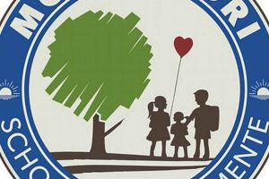 Best San Clemente Montessori Schools & Programs What Is Montessori? A Complete Guide to the Montessori Education Method Best San Clemente Montessori Schools & Programs | What Is Montessori? A Complete Guide to the Montessori Education Method