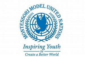 Montessori Model United Nations What Is Montessori? A Complete Guide to the Montessori Education Method Montessori Model United Nations | What Is Montessori? A Complete Guide to the Montessori Education Method