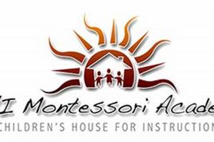 The Best Chi Montessori Academy & School What Is Montessori? A Complete Guide to the Montessori Education Method The Best Chi Montessori Academy & School | What Is Montessori? A Complete Guide to the Montessori Education Method