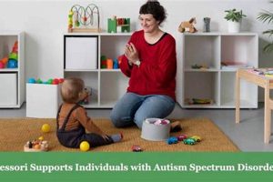 The Best Montessori for Autism: A Guide What Is Montessori? A Complete Guide to the Montessori Education Method The Best Montessori for Autism: A Guide | What Is Montessori? A Complete Guide to the Montessori Education Method
